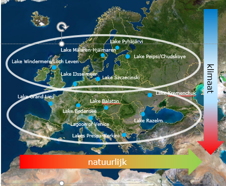 Waterchallenges Het IJsselmeer & grote meren in Europa